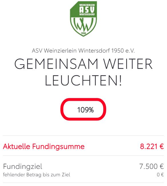 Ziel erreicht! DANKE !!